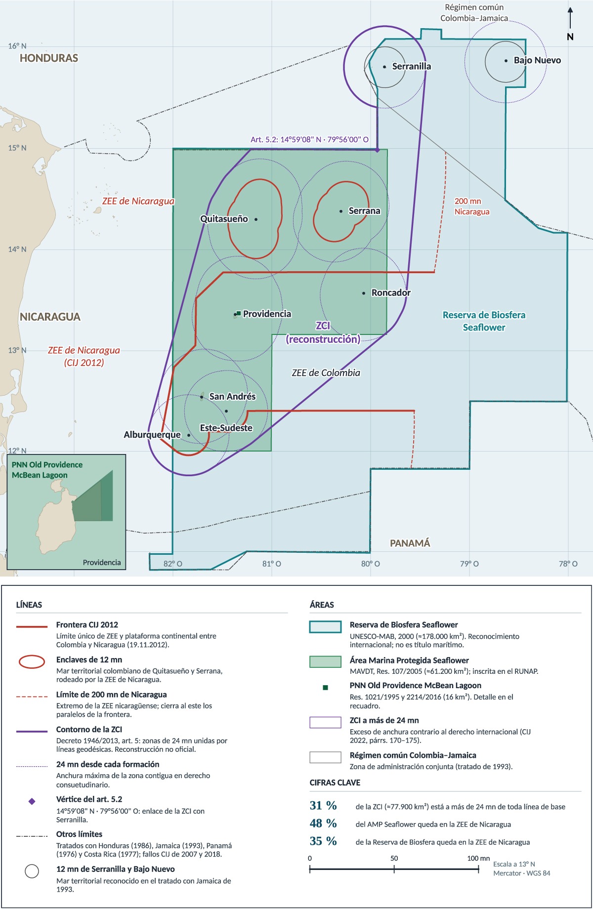 Figura 1 - Dibujando el mar desde el derecho
